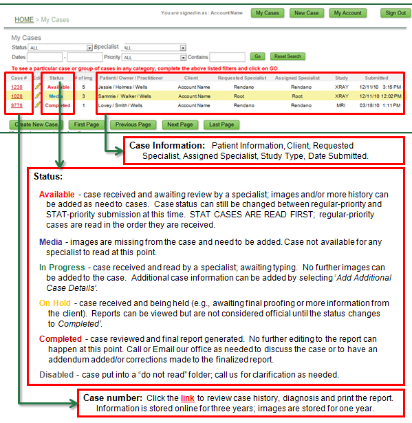 stat reading report from a radiologist Radiology procedure codes and descriptions radiology codes procedure description 70370 throat x-ray & fluoroscopy 70371 speech evaluation, complex. stat reading report from a radiologist Radiology procedure codes and descriptions radiology codes procedure description 70370 throat x-ray & fluoroscopy 70371 speech evaluation, complex.